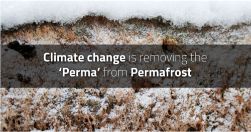 The frozen layer of soil beneath the Earth’s surface in the Northern Hemisphere landmass, known as permafrost.